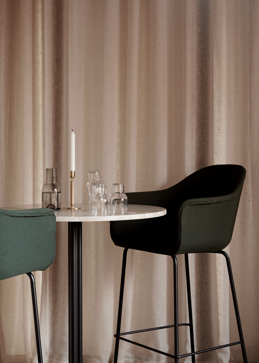 DUCA green candlestick