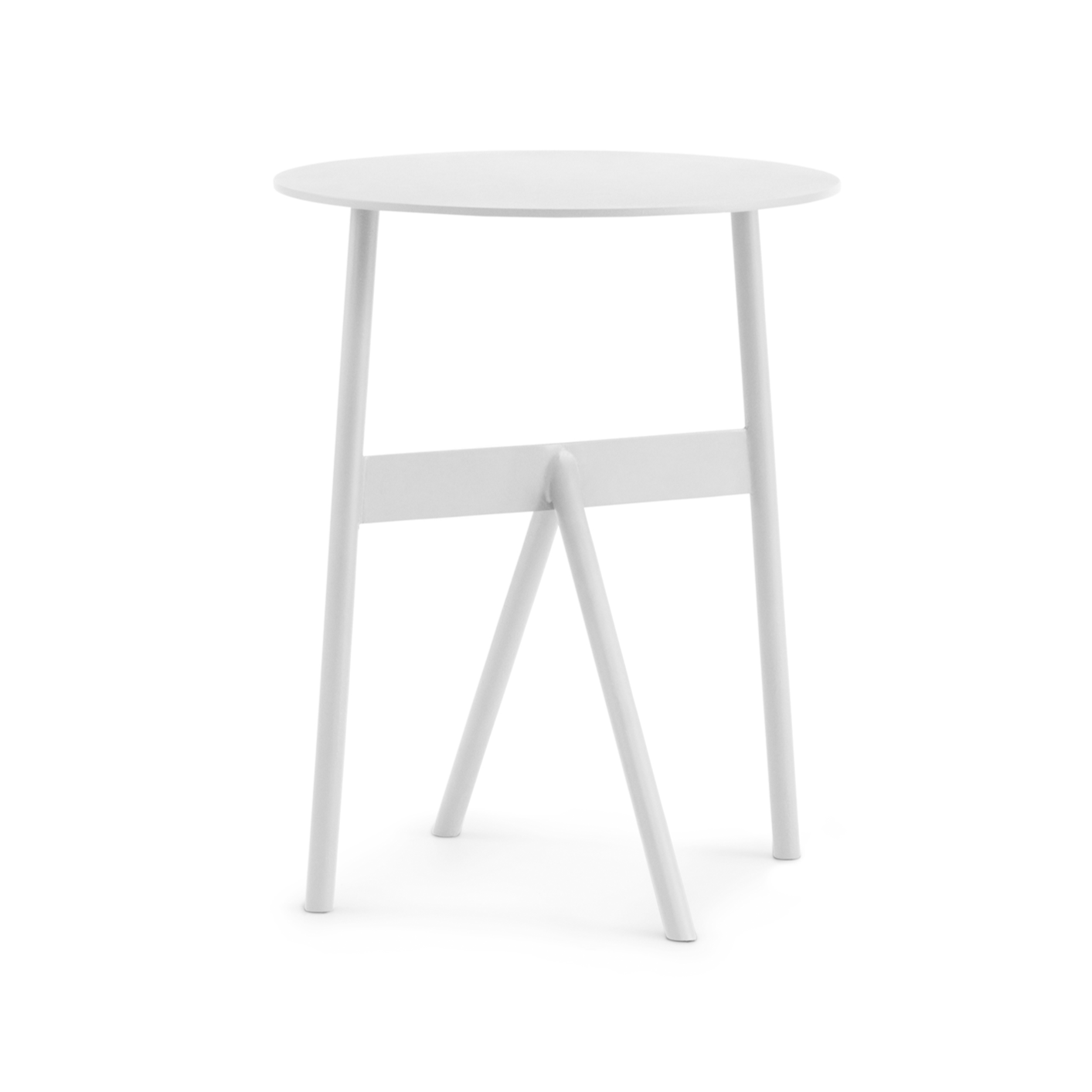 Aktienbestandtabelle