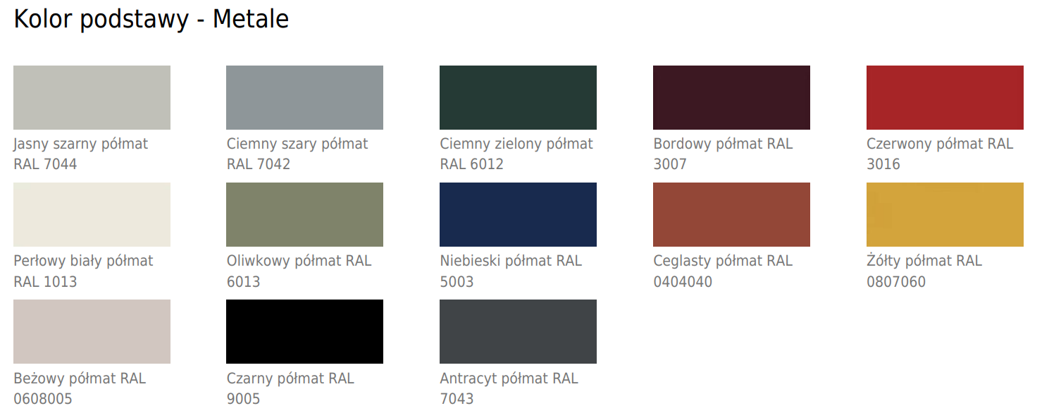 Office Chair Ulti Basis des Kreuzes mit Rädern