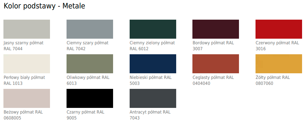 Stoel ULTRA met verstelbare basis en wielen voor zachte oppervlakken