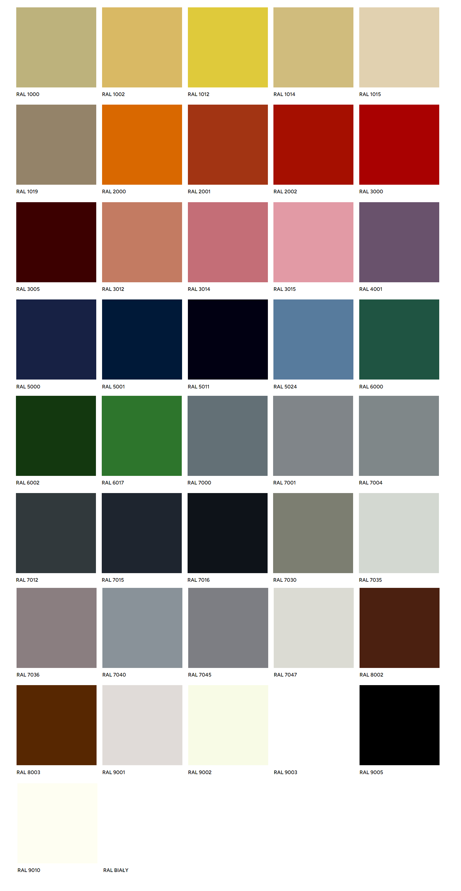 Komoda GLORIA Rosanero Eye on Design