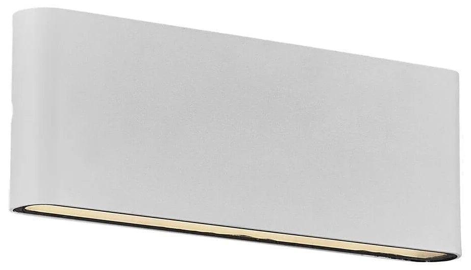 Kinkiet KINVER biały Nordlux Eye on Design