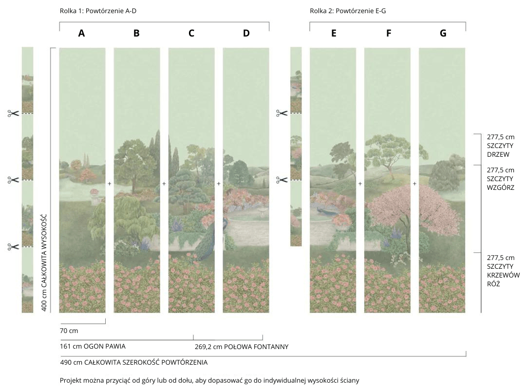 Tapeta THE GARDENS - Idyll niebieski Cole & Son Eye on Design
