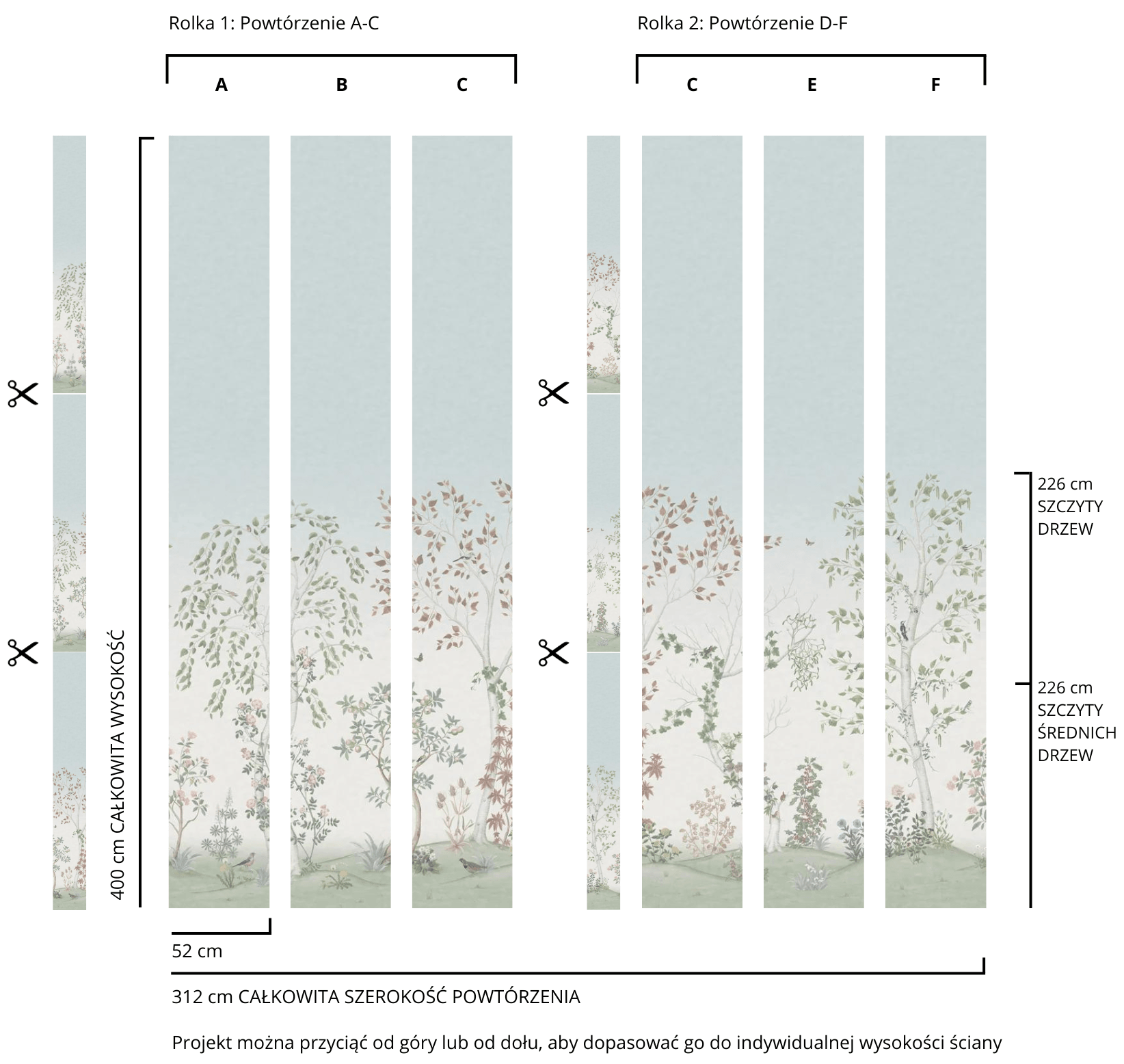 Tapeta THE GARDENS - Seasonal Woods jadeit Cole & Son Eye on Design