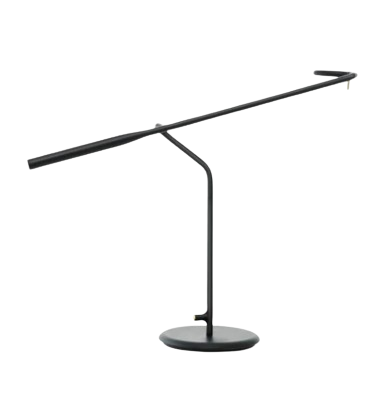 Desk lamps